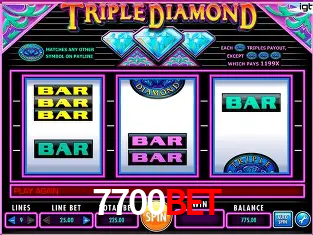 Descubra o Mundo do Cassino Online com 7700BET